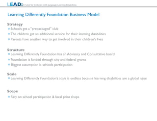Learning Differently Foundation | PDF
