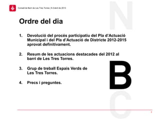 Ordre del ia
Consell de Barri de Les Tres Torres | 8 d’abril de 2013
2
Ordre del diaOrdre del dia
1. Devolució del procés participatiu del Pla d’Actuació
Municipal i del Pla d’Actuació de Districte 2012-2015
aprovat definitivament.
2. Resum de les actuacions destacades del 2012 al
barri de Les Tres Torres.
3. Grup de treball Espais Verds de
Les Tres Torres.
4. Precs i preguntes.
Ordre del dia
 