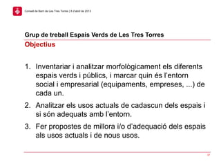 Grup de treball Espais Verds de Les Tres Torres
37
Consell de Barri de Les Tres Torres | 8 d’abril de 2013
Objectius
1. Inventariar i analitzar morfològicament els diferents
espais verds i públics, i marcar quin és l’entorn
social i empresarial (equipaments, empreses, ...) de
cada un.
2. Analitzar els usos actuals de cadascun dels espais i
si són adequats amb l’entorn.
3. Fer propostes de millora i/o d’adequació dels espais
als usos actuals i de nous usos.
 