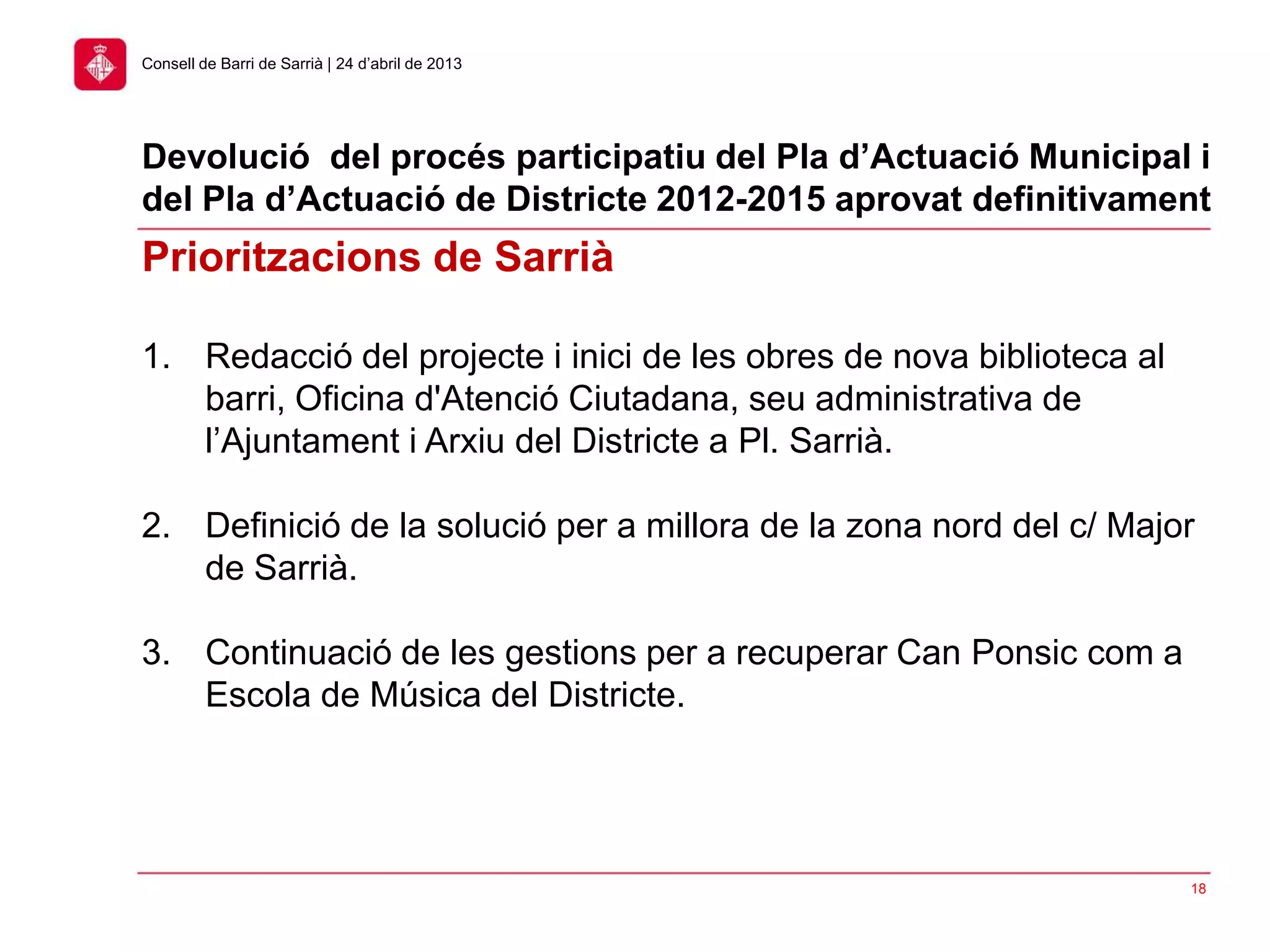 18
Prioritzacions de Sarrià
1. Redacció del projecte i inici de les obres de nova biblioteca al
barri, Oficina d'Atenció Ciutadana, seu administrativa de
l’Ajuntament i Arxiu del Districte a Pl. Sarrià.
2. Definició de la solució per a millora de la zona nord del c/ Major
de Sarrià.
3. Continuació de les gestions per a recuperar Can Ponsic com a
Escola de Música del Districte.
Devolució del procés participatiu del Pla d’Actuació Municipal i
del Pla d’Actuació de Districte 2012-2015 aprovat definitivament
Consell de Barri de Sarrià | 24 d’abril de 2013
 