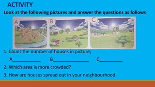 ACTIVITY
Look at the following pictures and answer the questions as follows
1. Count the number of houses in picture;
A___________ B______________ C_________
2. Which area is more crowded?
3. How are houses spread out in your neighbourhood.
 