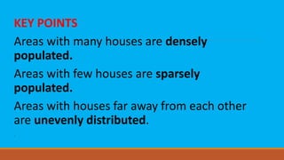 KEY POINTS
Areas with many houses are densely
populated.
Areas with few houses are sparsely
populated.
Areas with houses far away from each other
are unevenly distributed.
.
 