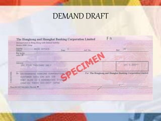 Demand Draft Copy economics modern forms of money | PPTX