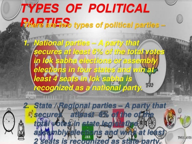 Role of political parties in democray of India