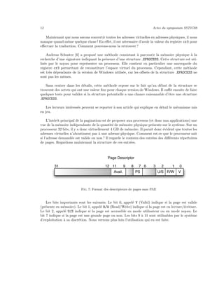 Voyage Coeur Memoire