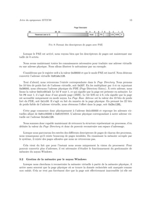 Voyage Coeur Memoire