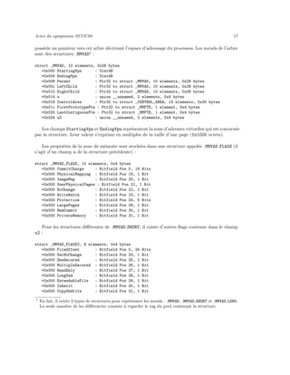 Voyage Coeur Memoire