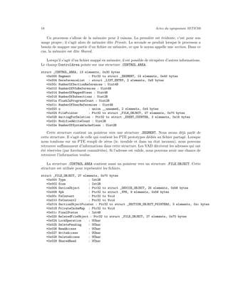 Voyage Coeur Memoire