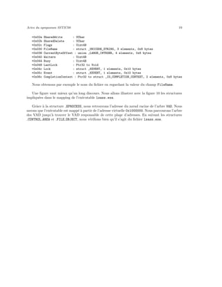 Voyage Coeur Memoire