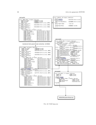 Voyage Coeur Memoire