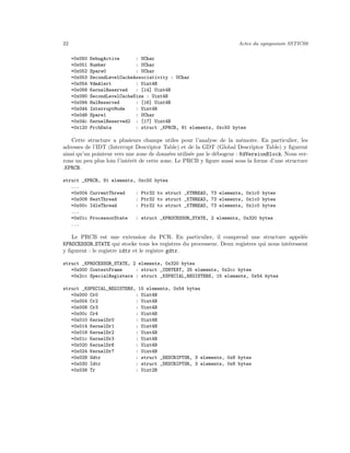 Voyage Coeur Memoire