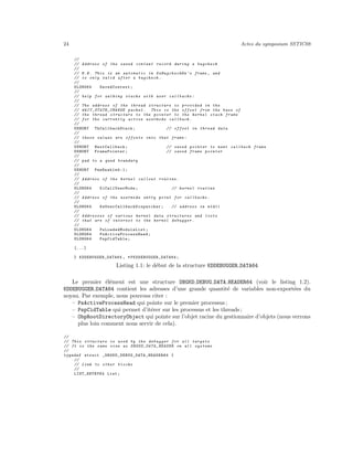 Voyage Coeur Memoire