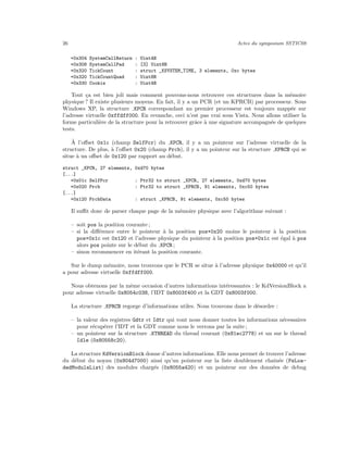 Voyage Coeur Memoire