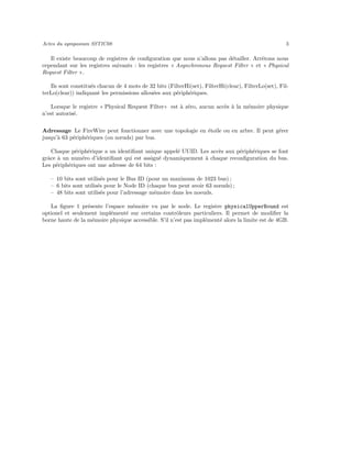 Voyage Coeur Memoire