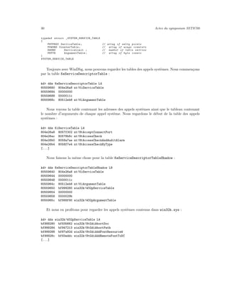 Voyage Coeur Memoire