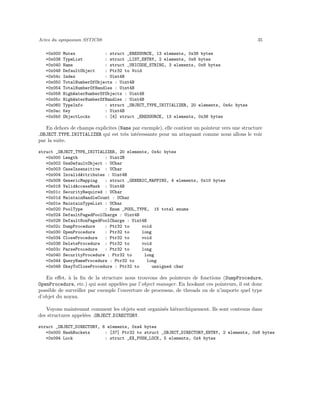 Voyage Coeur Memoire