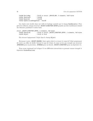 Voyage Coeur Memoire