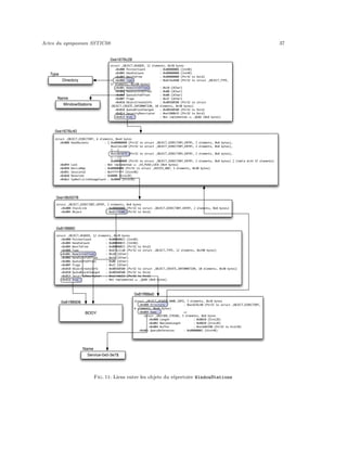 Voyage Coeur Memoire