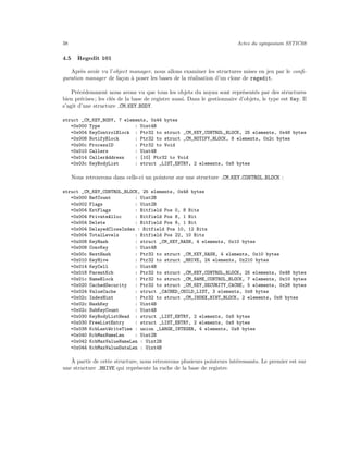 Voyage Coeur Memoire