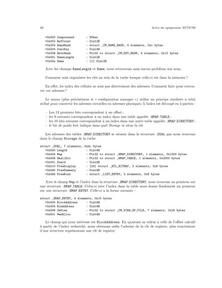 Voyage Coeur Memoire