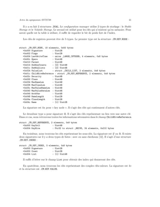 Voyage Coeur Memoire