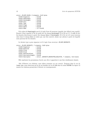 Voyage Coeur Memoire