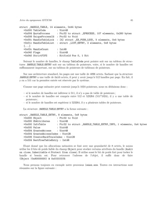 Voyage Coeur Memoire