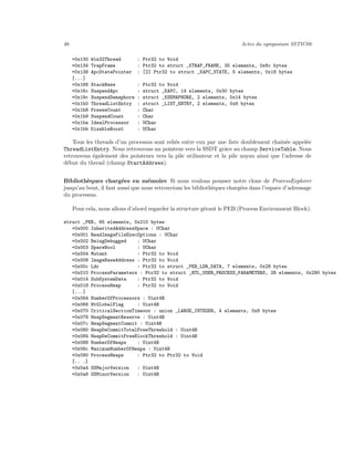 Voyage Coeur Memoire