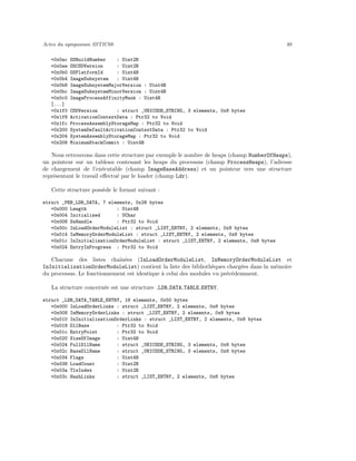 Voyage Coeur Memoire