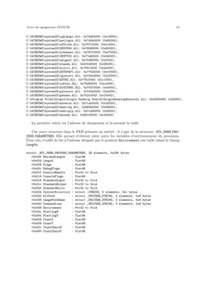 Voyage Coeur Memoire