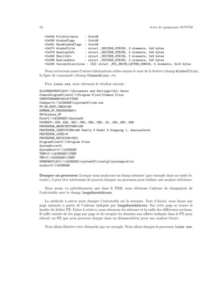 Voyage Coeur Memoire