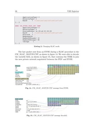 Article on V2G Hacking - V2G Injector: Whispering to cars and charging ...