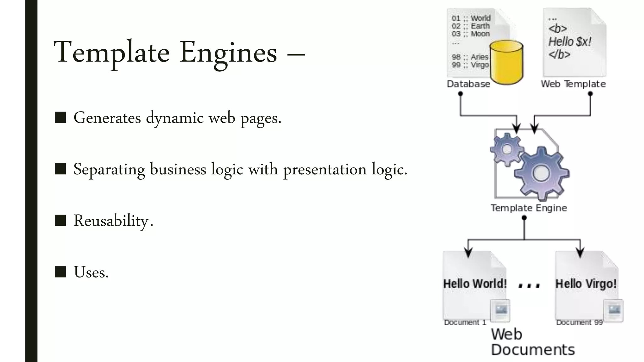 Template Engines –
■ Generates dynamic web pages.
■ Separating business logic with presentation logic.
■ Reusability.
■ Uses.
 