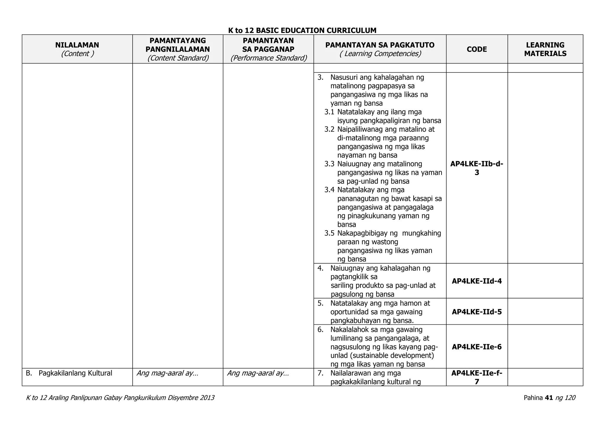 Araling panlipunan curriculum guide ap pdf