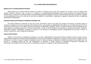 K to 12 BASIC EDUCATION CURRICULUM
K to 12 Araling Panlipunan Gabay Pangkurikulum Disyembre 2013 Pahina 4 ng 120
Batayan ng K to 12 Araling Panlipunan Kurikulum
Naging batayan ng K-12 Araling Panlipunan Kurikulum ang mithiin ng “Edukasyon para sa Lahat 2015” (Education for All 2015) at ang K-12 Philippine Basic
Education Curriculum Framework. Layon ng mga ito na magkaroon ng mga kakayahang kinakailangang sa siglo 21 upang makalinang ng “functionally literate and
developed Filipino.” Nilalayon din ng batayang edukasyon ang pangmatagalang pagkatuto pagkatapos ng pormal na pag-aaral (lifelong learning). Ang istratehiya sa pagkamit
ng mga pangkalahatang layuning ito ay alinsunod sa ilang teorya sa pagkatuto na konstruktibismo, magkatuwang na pagkatuto (collaborative learning), at pagkatutong
pangkaranasan at pangkonteksto.
Ang sakop at daloy ng AP kurikulum ay nakabatay sa kahulugan nito:
Ang Araling Panlipunan ay pag-aaral ng mga tao at grupo, komunidad at lipunan, kung paano sila namuhay at namumuhay, ang kanilang ugnayan at
interaksyon sa kapaligiran at sa isa’t isa, ang kanilang mga paniniwala at kultura, upang makabuo ng pagkakakilanlan bilang Pilipino, tao at miyembro ng lipunan at mundo at
maunawaan ang sariling lipunan at ang daigidig, gamit ang mga kasanayan sa pagsasaliksik, pagsisiyasat, mapanuri at malikhaing pag-iisip, matalinong pagpapasya, likas-
kayang paggamit ng pinagkukunang-yaman, at mabisang komunikasyon. Layunin ng Araling Panlipunan ang paghubog ng mamamayang mapanuri, mapagmuni,
responsable, produktibo, makakalikasan, makabansa, at makatao, na may pambansa at pandaigdigang pananaw at pagpapahalaga sa mga usapin sa lipunan sa
nakaraan at kasalukuyan, tungo sa pagpanday ng kinabukasan.
Layunin ng AP Kurikulum
Nilalayon ng AP kurikulum na makalinang ng kabataan na may tiyak na pagkakakilanlan at papel bilang Pilipinong lumalahok sa buhay ng lipunan, bansa at
daigdig. Kasabay sa paglinang ng identidad at kakayanang pansibiko ay ang pag-unawa sa nakaraan at kasalukuyan at sa ugnayan sa loob ng lipunan, sa pagitan ng lipunan
at kalikasan, at sa mundo, kung paano nagbago at nagbabago ang mga ito, upang makahubog ng indibiduwal at kolektibong kinabukasan. Upang makamit ang mga
layuning ito, mahalagang bigyang diin ang mga magkakaugnay na kakayahan sa Araling Panlipunan: (i) pagsisiyasat; (ii) pagsusuri at interpretasyon ng
impormasyon; (iii) pananaliksik; (iv) komunikasyon, lalo na ang pagsulat ng sanaysay; at (v) pagtupad sa mga pamantayang pang-etika.
 