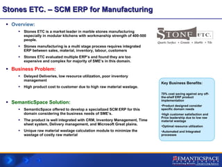 Stones ETC. – SCM ERP for Manufacturing Overview:   Stones ETC is a market leader in marble stones manufacturing especially in modular kitchens with workmanship strength of 400-500 people. Stones manufacturing is a multi stage process requires integrated ERP between sales, material, inventory, labour, customers Stones ETC evaluated multiple ERP’s and found they are too expensive and complex for majority of SME’s in this domain. Business Problem:   Delayed Deliveries, low resource utilization, poor inventory management High product cost to customer due to high raw material wastage. SemanticSpace Solution: SemanticSpace offered to develop a specialized SCM ERP for this domain considering the business needs of SME’s. The product is well integrated with CRM, Inventory Management, Time sheet system, Delivery management, and Microsoft Great plains. Unique raw material wastage calculation module to minimize the wastage of costly raw material Key Business Benefits: 70% cost saving against any off-the-shelf ERP product implementation Product designed consider specific domain needs High customer satisfaction and Price leadership due to low raw material wastage Optimal resource utilization Automated and Integrated processes 