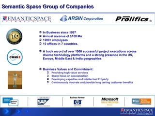 Semantic Space Group of Companies In Business since 1997 Annual revenue of $100 Mn 1200+ employees 10 offices in 7 countries.  A track record of over 1000 successful project executions across diverse technology platforms and a strong presence in the US, Europe, Middle East & India geographies Business Values and Commitment: Providing high value services Sharp focus on specialization Developing expertise and Intellectual Property Continuously innovate and provide long lasting customer benefits ® 