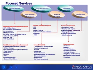 Focused Services Rapid Business Applications Portals &  Web CMS  Ecommerce Application Collaboration  Suite Design & Architecture  services Enterprise Application  Integration Enterprise Application Integration Services SAP , MS SharePoint  MS Project and Project Server MS GP, AXAPTA EMC Documentum MS Office  Plug-in, MS Outlook Plug-in Active Directory , HRMS VSS, SVN, TFS QTP, QC, SilkTest Portals & Web CMS  Open Source/Commercial CMS Template Management Web 2.0 Mobile web Website Makeover Website Migration, Re-Engineering Internationalization Ad Managers RIA Media components Rapid Business Applications Development Enhanced Hierarchical and Flat Grids  Widget Manager Doc Text Control, Sticky Notes, Calendar Visual Workflow Notifications Security DMS Organization Chart, Graphs with drill down Ecommerce Application Online Store Front Shopping carts engine Payment Gateway integrations Shipping calculators Catalogue management Order Processing Design & Architecture services  SOA MVC Design Patterns Performance & Load balancing Scalability MOJO Collaboration Suite Dashboard  Widgets, Team Workspaces, Threaded discussions   Meetings Manager Drag-Drop Custom Views Automated Notifications Timesheet 