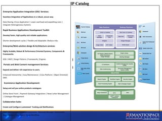 IP Catalog Enterprise Application Integration (EAI)  Services: Seamless integration of Applications in a robust, secure way Data Sharing |Cross Application | Lower overhead and expediting costs | Integrate Heterogeneous Systems Rapid Business Applications Development Toolkit :  Develop faster, high quality and reliable applications. Shorter development cycles | Flexible and Adaptable |Reduce risks   Enterprise/Web solution design & Architecture services :  Highly Scalable, Robust & Performance Oriented Systems, Components & Frameworks. SOA | MVC| Design Patterns |Frameworks |Engines   Portals and Web Content management Services :   Expand and deliver rich experience to users. Enhanced Interactivity | Easy Maintenance | Cross Platform | Object Oriented| DMS     Ecommerce Application Development:  Setup and sell you online products catalogues  Online Store Front |   Payment Gateway Integrations | News Letter Management | Catalogue Management Collaboration Suite:  Create and Configure customized  Tracking and Notifications  Team Workspaces| Threaded discussions,  Meetings Manager |Automated Notifications | Timesheet | Visual Workflow In today’s Competitive world, Intellectual property is highly valuable. 