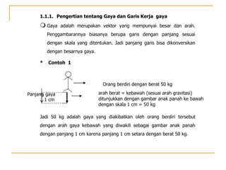 1.1.1. Pengertian tentang Gaya dan Garis Kerja gaya
 Gaya adalah merupakan vektor yang mempunyai besar dan arah.
Penggambarannya biasanya berupa garis dengan panjang sesuai
dengan skala yang ditentukan. Jadi panjang garis bisa dikonversikan
dengan besarnya gaya.
* Contoh 1
Jadi 50 kg adalah gaya yang diakibatkan oleh orang berdiri tersebut
dengan arah gaya kebawah yang diwakili sebagai gambar anak panah
dengan panjang 1 cm karena panjang 1 cm setara dengan berat 50 kg.
1 cm
arah berat = kebawah (sesuai arah gravitasi)
ditunjukkan dengan gambar anak panah ke bawah
dengan skala 1 cm = 50 kg
Orang berdiri dengan berat 50 kg
Panjang gaya
 