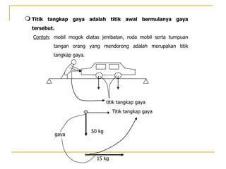  Titik tangkap gaya adalah titik awal bermulanya gaya
tersebut.
Contoh: mobil mogok diatas jembatan, roda mobil serta tumpuan
tangan orang yang mendorong adalah merupakan titik
tangkap gaya.
gaya
Titik tangkap gaya
50 kg
15 kg
titik tangkap gaya
 