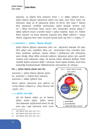 ;'/lIft ljBfno 
;Gbe{ ;fdu|L 
Knfg g]kfn 
16 
k"jf{wf/x¿, -v_ ljBfno ljkb Joj:yfkg of]hgf, / -u_ hf]lvd Go"gLs/0f lzIff . 
;'/lIft ljBfno ;'ljwfsf k"jf{wf/x¿df ;'/lIft :yn 5gf]6, k|f¿k lrq0f, lgdf{0f tyf 
dd{t;Def/ kb{5g eg] oL k"jf{wf/x¿df ;'/lIft Pj+ lg/Gt/ kx'Fr kb{5g .9 ljBfno 
ljkb Joj:yfkgn] cGt/f{li6«o dfkb08cg'¿k ;'/lIft l;sfOsf] jftfj/0f tof/ 
ug{ / z}lIfs lg/Gt/tfsf] of]hgf agfpg ul/g] Joj:yfksLo sfo{nfO{ ;d]65 .10 
hf]lvd Go"gLs/0f lzIffn] pTyfgzLn ;d'bfo / ;'/lIft ;+:s[ltsf] ljsf; ug{ lgoldt 
z}lIfs kf7Øqmd tyf lzIfs k|lzIf0fsf kf7of+zdf ljkb hf]lvd Go"gLs/0f / hnjfo' 
kl/jt{g cg"s"ngsf ljifo ;+nUg u/fpg'kg]{ s'/fnfO{ ;fd]n u5{ -lrq g+ ! x]g'{xf]; .11 
@=! cfwf/:tDe ! M ;'/lIft ljBfno ;'ljwfx¿ 
;'/lIft ljBfno ;'ljwfsf k"jf{wf/x¿df k|sf]k tyf ;ª6f;Ggtf n]vfhf]vf u/L 5gf]6 
ul/g] ;'/lIft :yfgÙ ejglgdf{0f ;+lxtf tyf dfkb08cg'¿k ljkb pTyfgzLn k|f¿k 
lrq0fÙ ejglgdf{0f, ;'kl/j]If0f, cg'udg, lg/LIf0f / k|df0fLs/0fsf nflu tflnddfkm{t 
Ifdtf clej[l4Ù z}lIfs ef}lts ;+/rgfsf] k|anLs/0f, ;'ljwfx¿df ;'/lIft kxF'r -vf;u/L 
ckfªutf ePsf JolQmx¿sf] kb{5g . oL cfjZos tTjx¿ tflndk|fKt OlGhlgo/, lgdf{0f 
Joj;foL, ljBfno Joj:yfkg ;ldlt / cleefjs– lzIfs ;ª3sf ;b:ox¿, lhNnf lzIff 
sfof{nob]lv lzIffljefu;Ddsf gLltlgdf{tfx¿sf] ;+nUgtfdfkm{t k"/f ul/g'k5{ . 
lrq !M ;'/lIft ljBfno 9f“rfsf] k|jfx lrq 
cfwf/:tDe !_ ;'/lIft ljBfno ;'ljwfsf k"jf{wf/ 
x¿Ù cfwf/:tDe @_ ljBfno ljkb Joj:yfkgÙ 
cfwf/:tDe # _hf]lvd Go"gLs/0f lzIff 
ljBfno ;'ljwfsf k"jf{wf/x¿sf] ;'/Iff ;'lglZrt ug{ 
r/0fa4 lgb]{lzsf tnlbOPsf] 5 . -lj:t[t ljj/0fsf nflu 
cg';"rL @ x]/f}F _. 
@=!=! ;'/lIft :yn 5gf]6 
s'g} klg ljBfno ;'/lIft x'g ;f] ljBfno 
;'/lIft :yfgdf x'g'k5{ . ;'/lIft :yfgdf 
/x]sf ljBfnox¿ ax'k|sf]kx¿sf] ;fdgf ug{ a9L 
;Ifd x'G5 . k|d'v k|sf]kx¿sf sf/0f pTkGg 
9 a[xt ljBfno ;'/Iff 9fFrf, dfr{ @)!# . 
10 a[xt ljBfno ;'/Iff 9fFrf, dfr{ @)!# . 
11 a[xt ljBfno ;'/Iff 9fFrf, dfr{ @)!# . 
lrq ! M ;'/lIft ljBfno 9fFrfsf] 
k|jfx j[Qlrq 
 