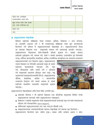 29 
;'/lIft ljBfno 
Knfg g]kfn ;Gbe{ ;fdu|L 
k]6«f]n kDk -cToflws 
k|HHjngzLn kbfy{ /xg] 
v'nf ¿kdf /x]sf hfd ePsf 
tyf ;kmf gul/Psf 9n 
k]6«f]n kDk 
cGo 
v= ;ªs6f;Ggtf n]vfhf]vf 
ljleGg k|sf]ksf] hf]lvddf /x]sf tTjx¿ -dflg;, ljBfno / cGo ;+/rgf_ 
sf sdhf]/L cfsng ug]{ / oL tTjx¿nfO{ hf]lvddf /fVg] d"n sf/0fx¿sf] 
ljZn]if0f ug]{ k|lqmof g} ;ªs6f;Ggtfsf] n]vfhf]vf xf] . ;ªs6f;Ggtfn] ljkb 
sf ;dodf ljBfno tyf ;d'bfosf] ;fdgf ug]{ IfdtfnfO{ sdhf]/ agfpF5 . 
;ªs6f;Ggtf kL8fbfos xflg–gf]S;fgL k|ltsf] em'sfj xf] . o;sf] ;DaGw 
k|sf]ksf] k"jf{g'dfg ug]{, ;fdgf ug]{, /f]Sg] / o;sf] k|efjaf6 pTyfgzLn x'g] ljifo;Fu 
/xG5 . ef}lts, jftfj/0fLo, ;fdflhs, cfly{s, /fhgLlts, ;f+:s[lts tyf ;+:yfut tTjx¿n] 
;ªs6f;Ggtfsf] :t/ lgwf{/0f u5{g . ;ªs6f;Ggtf 
To:tf ljBdfg jf kl/0ffdL cj:yfsf] ;d"x xf] h;n] 
k|sf]ksf 36gfx¿sf] /f]syfd ug]{, Go"g 
ug]{, k|ltsfo{sf nflu tof/L ug]{ / k|ltsfo{ 
ug]{ ;d'bfosf] Ifdtfdf k|lts"n c;/ kf5{ . ;ª 
s6f;Ggtf Psk|sf/sf] sdhf]/L klg xf] . ;ªs6f;Ggtf 
ef}lts, ;fdflhs, cfly{s / jftfj/0fLo 
tTjx¿n] lgwf{/0f ug]{ To:tf] cj:yf xf] h;n] 
k|sf]ksf] ;Defljt k|efjk|lt ;d'bfosf] em'sfj 
a9fpF5 . 
;ªstf;Ggtf n]vfhf]vfsf nflu lgDg ljlw pkof]uL 5g M 
n k|sf]ksf] klxrfg / tL k|sf]kn] ljBfno tyf jl/jl/sf] ;d'bfodf l;lh{t u/]sf] 
;ªs6f;Ggtf dfkgsf] nflu ;ªs6f;Ggtf gS;fªsg, 
n ljBfno / ToxfFsf] ;d'bfodf /x]sf] ;ªs6f;Ggtfsf] dfqfnfO{ Go"g ug{ ;Sg] ;+:yfx¿sf] 
klxrg ug]{ uf]nfsf/lrq (Venn diagram), 
n jiff}Fotfsf] ;ªs6f;Ggtfsf] :t/ kQf nufpg] df};dL kfqf], 
n ;ªs6f;Ggtfsf cjojx¿aLrsf] ;DaGw n]vfhf]vf ug{ ;d:of j[If ljZn]if0f . 
;ªs6f;Ggtf ljZn]if0f k|foM hl6n x'G5 . o;sf nflu jt{dfg Ifdtf / ;|f]t, 
 