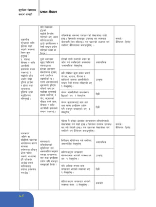 ;'/lIft ljBfno 
;Gbe{ ;fdu|L 
Knfg g]kfn 
84 
e"sDkLo 
;'/Iffsf nflu 
OF6fsf] ufx|f] 
ePsf] ejgdf 
lgDg s'/f 
x'g'k5{ M 
!= km]bdf, 
aLrdf / dfly 
cf/;L;L 
9nfgsf] aGwg 
/fVg'k5{ @= 
ufx|f]sf] hf]8 
cyf{t ufx|f] 
6'+lug] 7fpFdf 
/ 9f]sf tyf 
emofnsf 
b'j}tkm{ 7f8f] 
;'b[9Ls/0f 
ul/g'k5{ . 
olb ljBfno 
OF6fsf] 
ufx|f]n] lgdf{0f 
ul/Psf] eP, ejg 
;+lxtfcg';f/ 
7f8f] k|anLs/0f / 
t];f]{ aGwg k|of]u 
ul/Psf] lyof] jf 
lyPg < 
alg;s]sf ejgdf o;k|sf/sf] n]vfhf]vf ufx|f] 
x'G5 . ljutsf] tYofªs pknAw eP To;af6 
hfgsf/L lng ;lsG5 . o; k|sf/sf] cWoog ug{ 
g;lsP s}lkmotdf hgfpg'xf]; . 
;Gbe{÷ 
s}lkmot÷l6kf]6 
7"nf] sDkgdf 
;'b[9 lsl;dn] 
gagfOPsf 
OF6fsf ejgx¿ 
;+s6f;Gg x'G5g 
eGg] k|dfl0ft 
eO;s]sf] 5 . 
o:tf ejgx¿nfO{ 
e"sDksf] b[li6n] 
alnof] agfpg 
ufx|f]sf s'gfnfO{ 
;an agfpg], / 
km]b, emofnsf] 
rf}v6 a:g] efu, 
aLrdf / dfly 
cf/;L;L 9nfgsf] 
aGwg /fVg'k5{ . 
OF6fsf] ufx|f] gePsf] ejg jf 
hfFr ug{ g;lsPsf] cj:yfdf 
…c;fGble{sÚ n]Vg'xf]; 
c;fGble{s 
;a} ufx|f]sf s'gf ;an agfO{ 
km]bdf, emofn, aLrdf / 
dflyNnf] efudf cf/;L;Lsf] 
aGwg t];f]{ ¿kdf /flvPsf] eP 
! n]Vg'xf]; . 
pTs[i6 
s]an cf/;L;Lsf] aGwgdfq 
lbOPsf] eP @ n]Vg'xf]; 
l7s} 
s]an s'gfx¿nfO{ dfq tf/ 
tyf ;fgf 808Lx¿ k|of]u 
u/L dha't agfOPsf] eP # 
n]Vg'xf]; 
l7s} 
nrsbf/ 
-g'lxg] jf 
afªlug] k|sf/sf 
efux¿sf sf/0f 
;+/rgf 
k"0f{¿kdf elTsg' 
eGbf klxn] 
o;sf] cfsf/df 
w]/} kl/jt{g 
cfpF5 h;n] 
dflg;nfO 
kof{Kt k"j{;r]t 
u/fpF5 . 
;+/rgfsf] 
nlrnf]kgsf] 
;'lglZrt ug{ 
ejg ;+lxtfcg';f/ 
o;sf efux¿df 
tf/ tyf 808Lx¿ 
k|of]u u/L dha't 
agfOPsf] lyof] < 
klxnf g} ag]sf ejgdf ;+/rgfut nlrnf]kgsf] 
n]vfhf]vf ug{ ufx|f] x'G5 . ljutsf tYof+s pknAw 
eP Tof] x]g{'kg]{ x'G5 . o; k|sf/sf n]vfhf]vf ug{ 
g;lsg] eP s}lkmot hgfpg'xf]; . 
;Gbe{÷ 
s}lkmot÷l6kf]6 
lg/LIf0f ;'lglZrt ug{ g;lsP 
c;fGble{s n]Vg'xf]; 
c;fGble{s 
;+lxtfcg'?k nrsbf/ 
;+/rgfTds efusf] Joj:yfkg 
eP ! n]Vg'xf]; . 
pTs[i6 
olb cf+lzs ¿kdf dfq 
nrsbf/ efusf] Joj:yf eP 
@ n]Vg'xf]; . 
l7s} 
;+lxtfcg'?k nrsbf/ efusf] 
Joj:yf geP # n]Vg'xf]; . 
sdhf]/ 
 