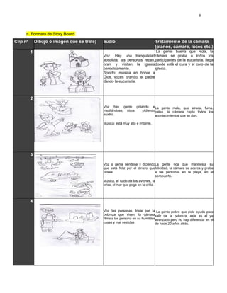 9




      d. Formato de Story Board
Clip nº       Dibujo o imagen que se trate)   audio                                Tratamiento de la cámara
                                                                                   (planos, cámara, luces etc.)
          1                                                                 La gente buena que reza, la
                                              Voz Hay una tranquilidadcámara se graba a todos los
                                              absoluta, las personas rezan,participantes de la eucaristía, llega
                                              oran y visitan la iglesiadonde está el cura y el coro de la
                                              periódicamente.              iglesia.
                                              Sonido: música en honor a
                                              Dios, voces orando, el padre
                                              dando la eucaristía.



          2
                                              Voz hay gente gritando eLa gente mala, que atraca, fuma,
                                              insultándose, otros pidiendopelea, la cámara capta todos los
                                              auxilio.                    acontecimientos que se dan.

                                              Música: está muy alta e irritante.




          3

                                              Voz la gente riéndose y diciendoLa gente rica que manifiesta su
                                              que está feliz por el dinero quefelicidad, la cámara se acerca y graba
                                              posee.                          a las personas en la playa, en el
                                                                              aeropuerto.
                                              Música, el ruido de los aviones, la
                                              brisa, el mar que pega en la orilla.




          4

                                              Voz las personas, triste por la La gente pobre que pide ayuda para
                                              pobreza que viven, la cámarasalir de la pobreza, este es el ya
                                              filma a las persona en su humildesavanzado pero no hay diferencia en el
                                              casas y mal vestidas              de hace 20 años atrás.
 