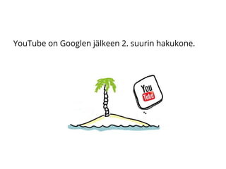 YouTube on Googlen jälkeen 2. suurin hakukone.
 