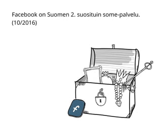 Facebook on Suomen 2. suosituin some-palvelu.
(10/2016)
 