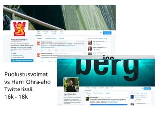 Puolustusvoimat
vs Harri Ohra-aho
Twitterissä
16k - 18k
 