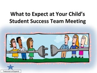 What to Expect at Your Child’s
Student Success Team Meeting

Traduccion al Espanol

 