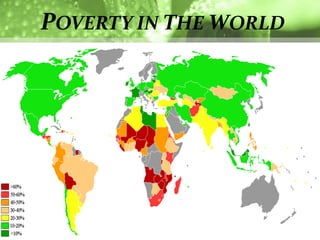 POVERTY IN THE WORLD
 